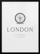 London city coordinates Poster