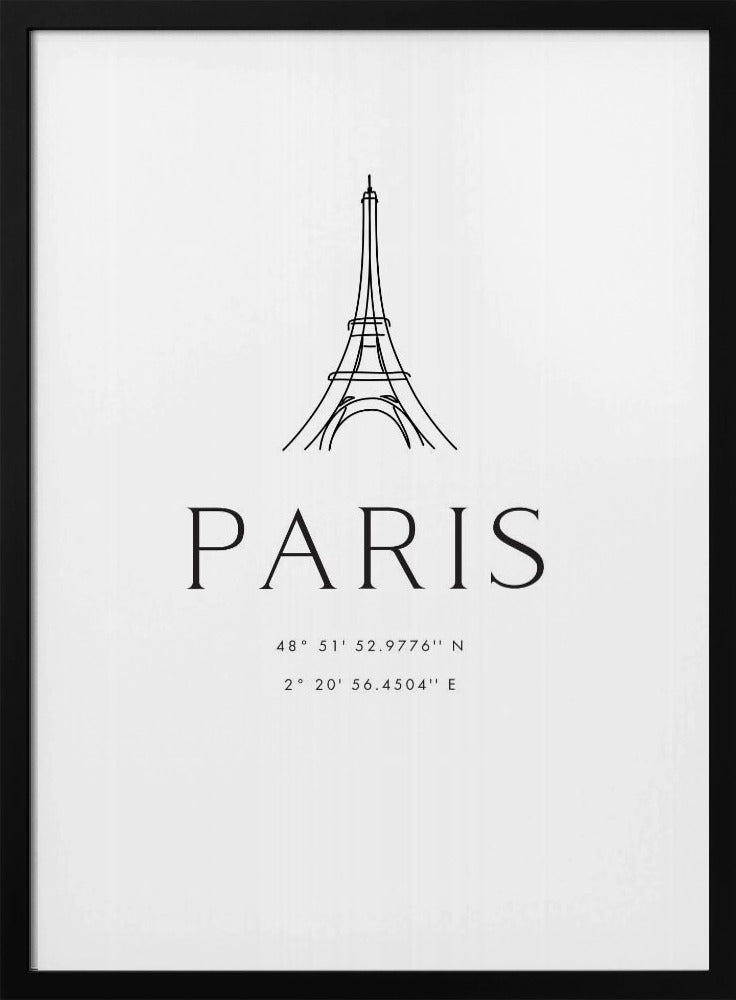 Paris coordinates Poster