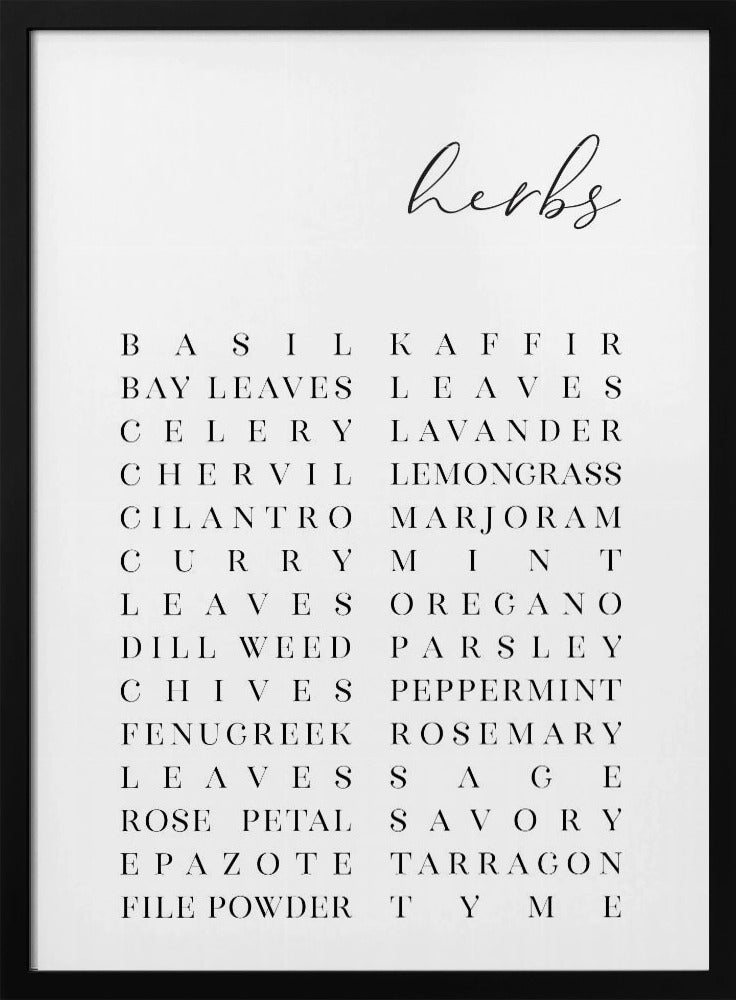 List of herbs Poster
