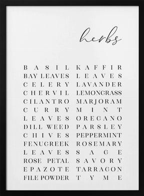 List of herbs Poster