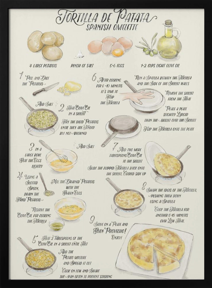 Illustrated recipe of tortilla de patata in English Poster