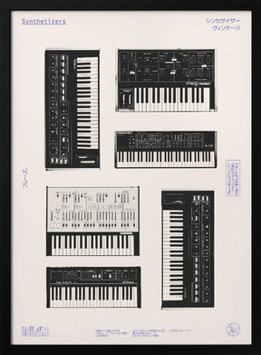 Synthetisers Poster