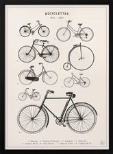 Bicyclettes Poster