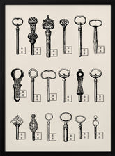 Usb Keys Poster