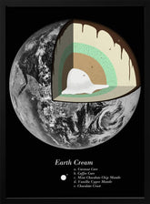 Sweet Earth Poster