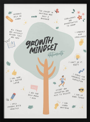 Growth Mindset Poster