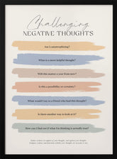 Cbtnegativethoughts Poster