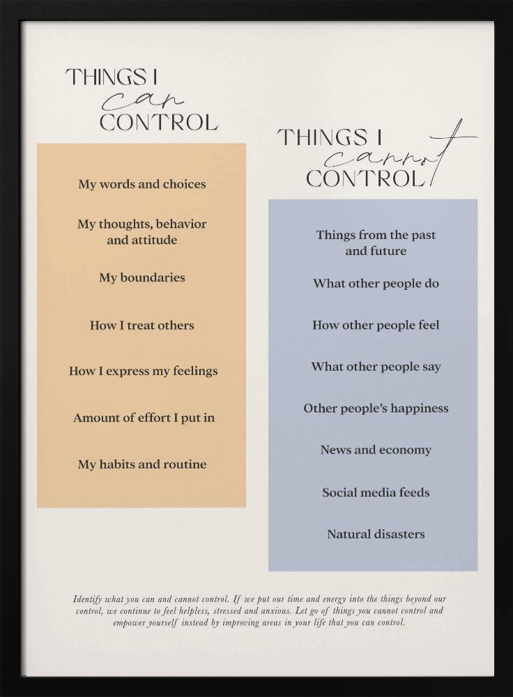 Control Poster