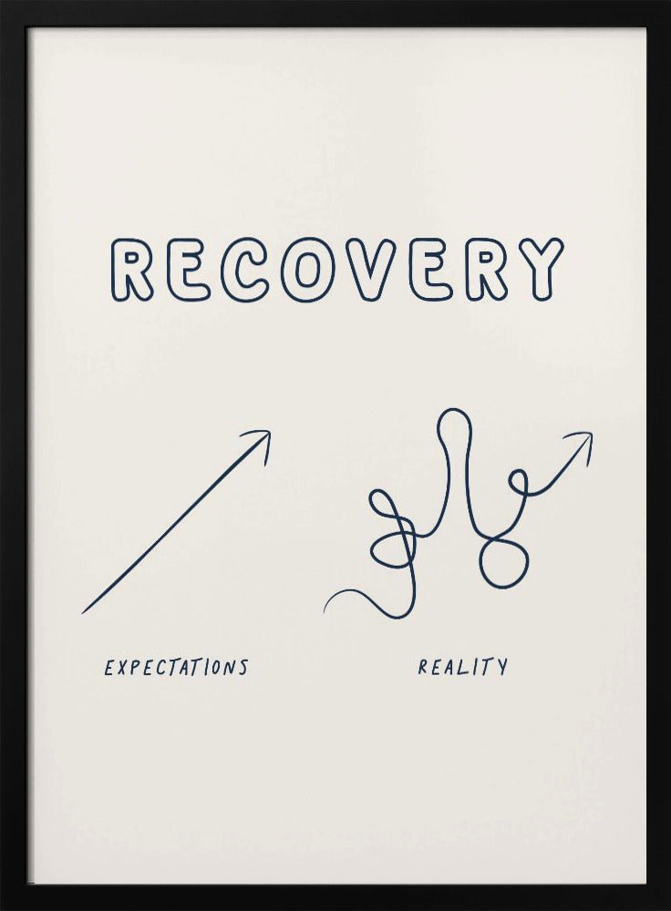 Recovery Poster