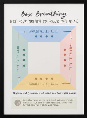 Box Breathing Poster