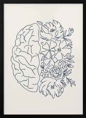 Brain Sketch Poster