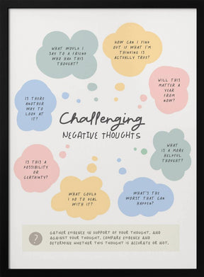 Negative Thoughts Poster