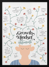 Growth Mindset Statements Poster