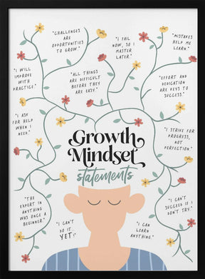 Growth Mindset Statements Poster