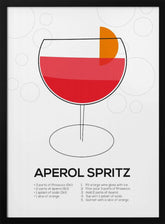 Aperol Spritz Poster