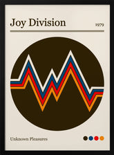 Joy Division Retro gig poster Poster