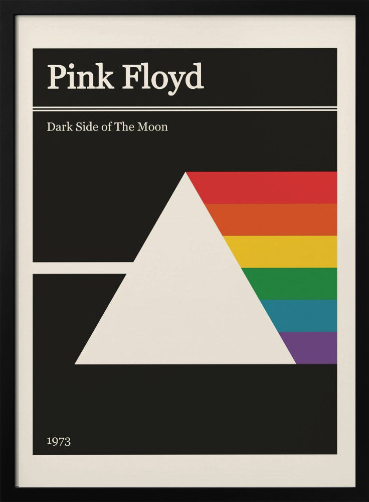 Pink Floyd Retro Gig Poster Poster