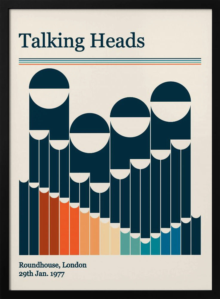 Talking Heads Retro Gig Poster Poster