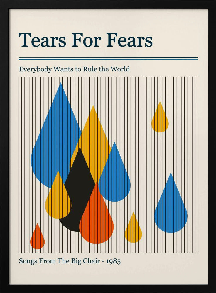 Tears for Fears Retro Gig Poster Poster