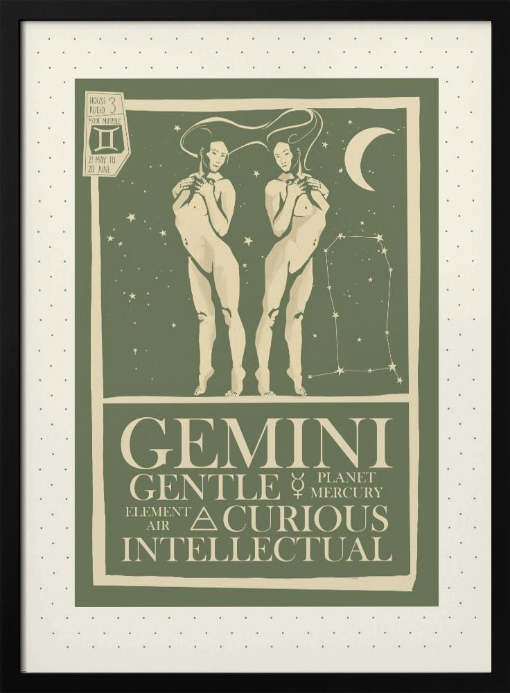 Gemini Zodiac Poster Poster