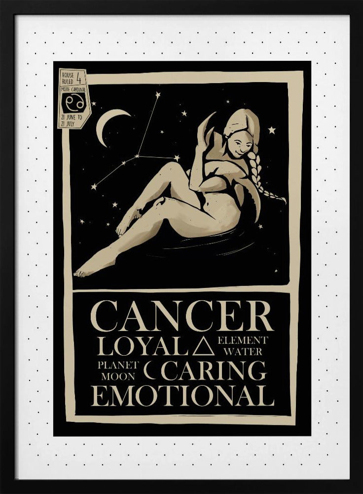 Cancer Zodiac Poster Poster