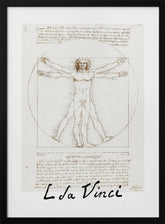 Vitruvian Man Signature Poster