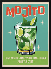 Mojito Cocktail Poster