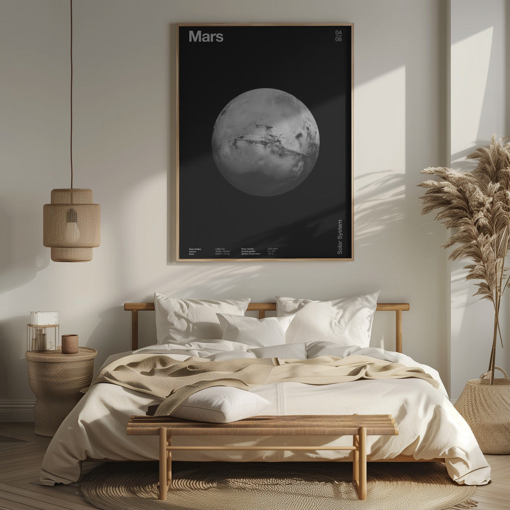 Solar System Mars Poster