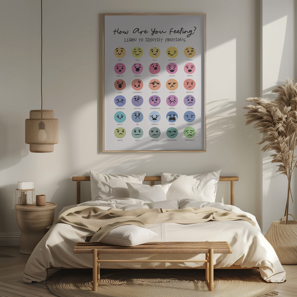 Feeling Chart Poster