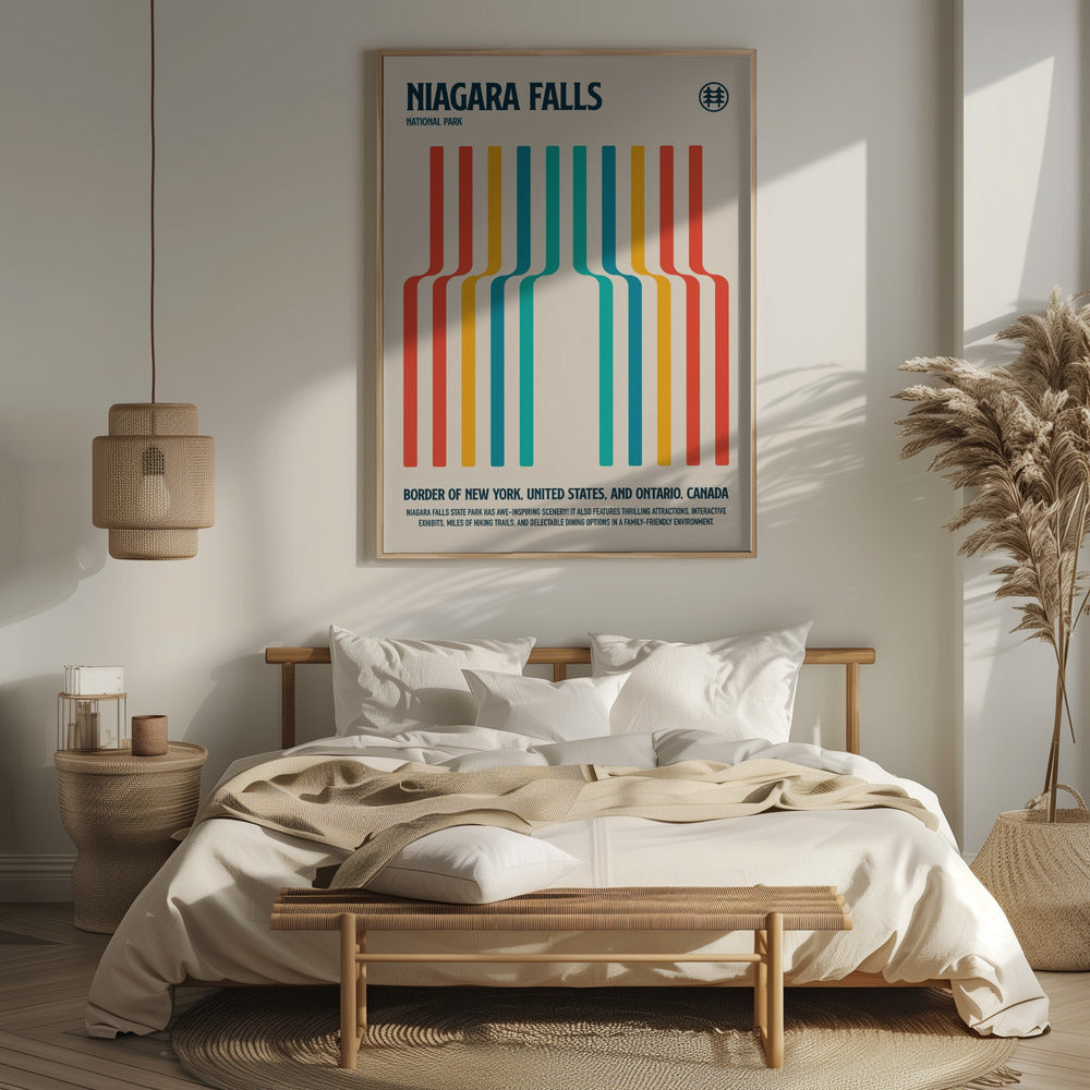 Niagara Falls National Park Travel Poster Poster