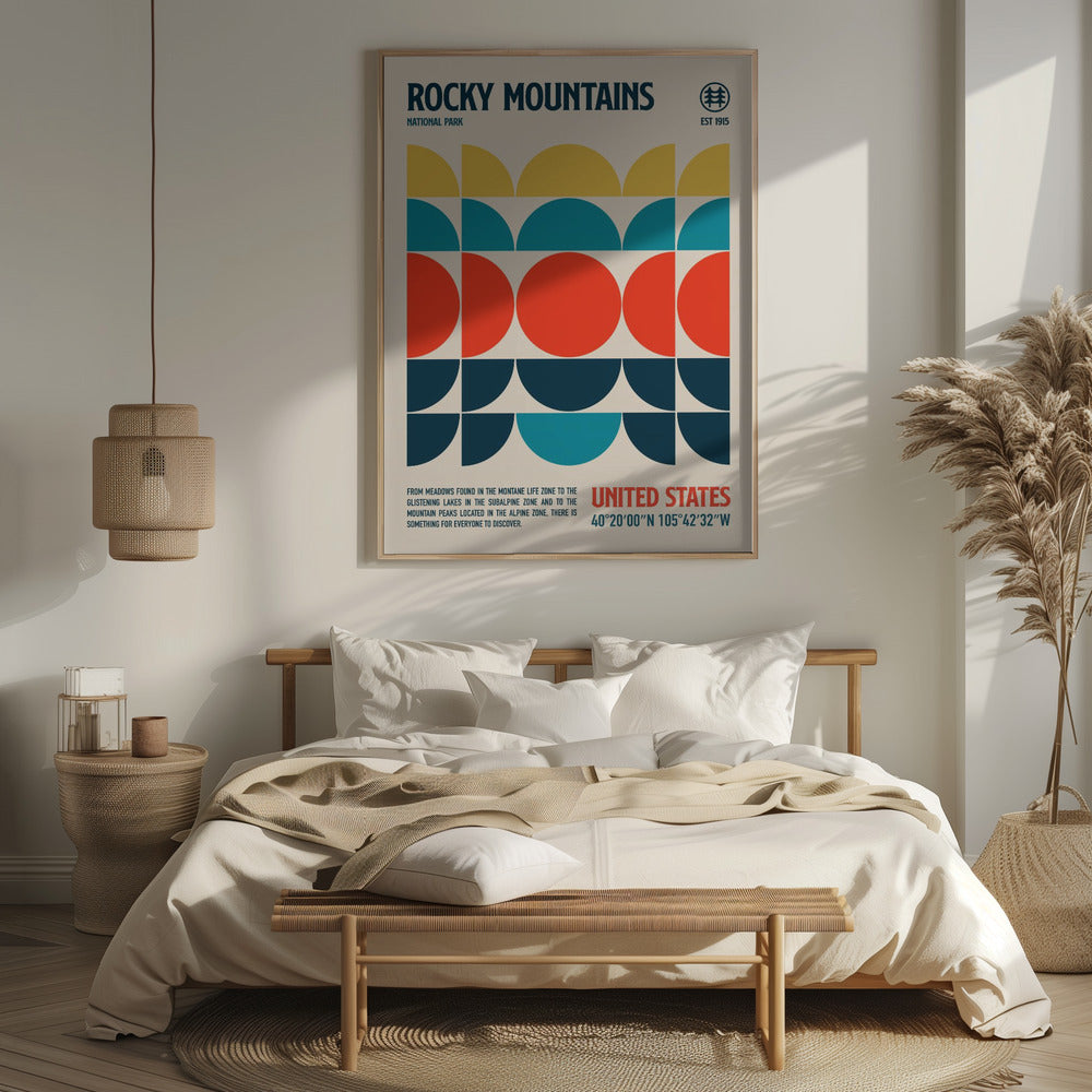 Rocky Mountains National Park Travel Poster Poster