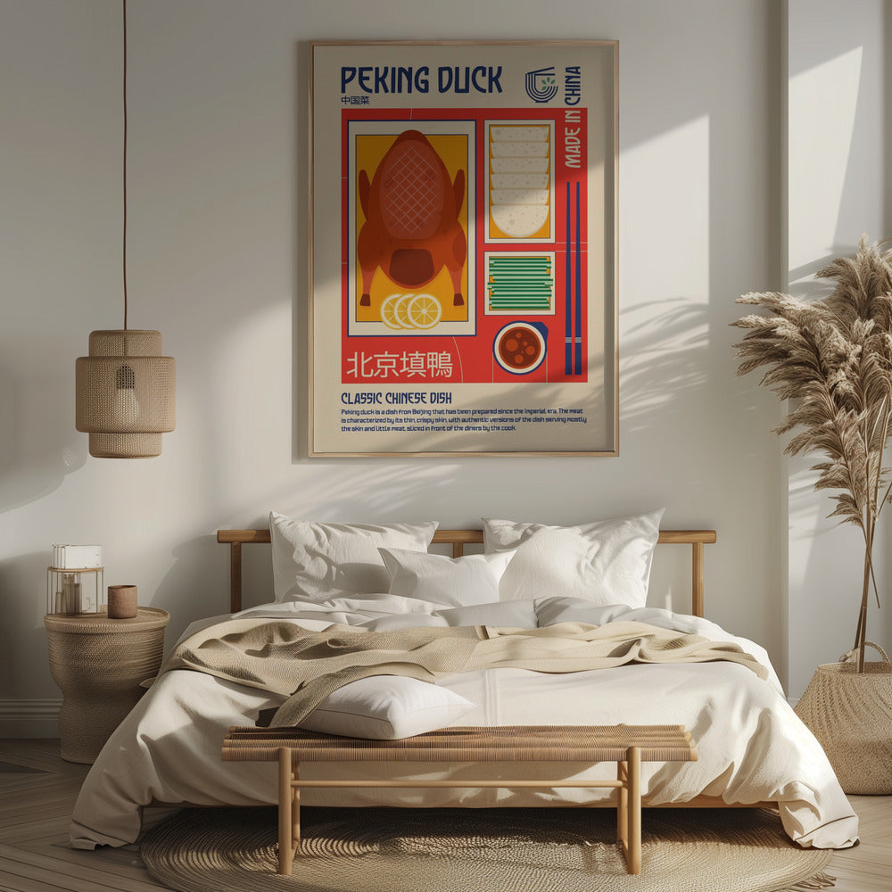 Peking Duck Japanese Food Print Poster