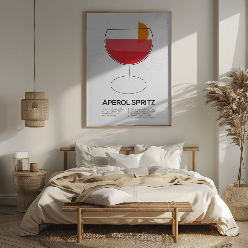 Aperol Spritz Poster