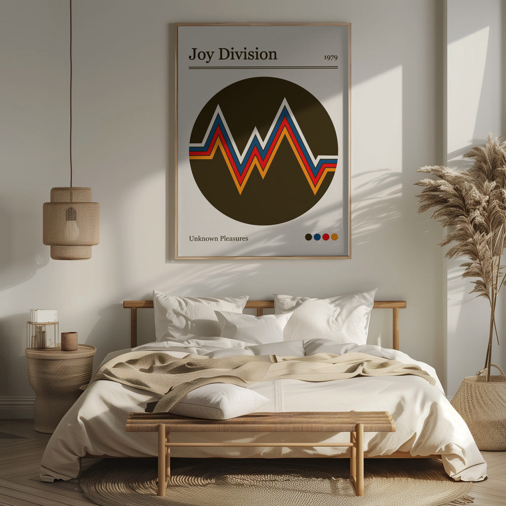 Joy Division Retro gig poster Poster