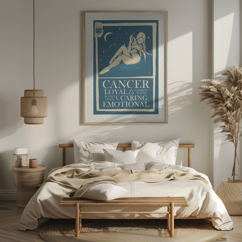 Cancer Zodiac Poster Poster