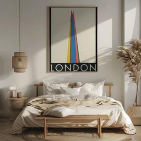 London the Shard Poster