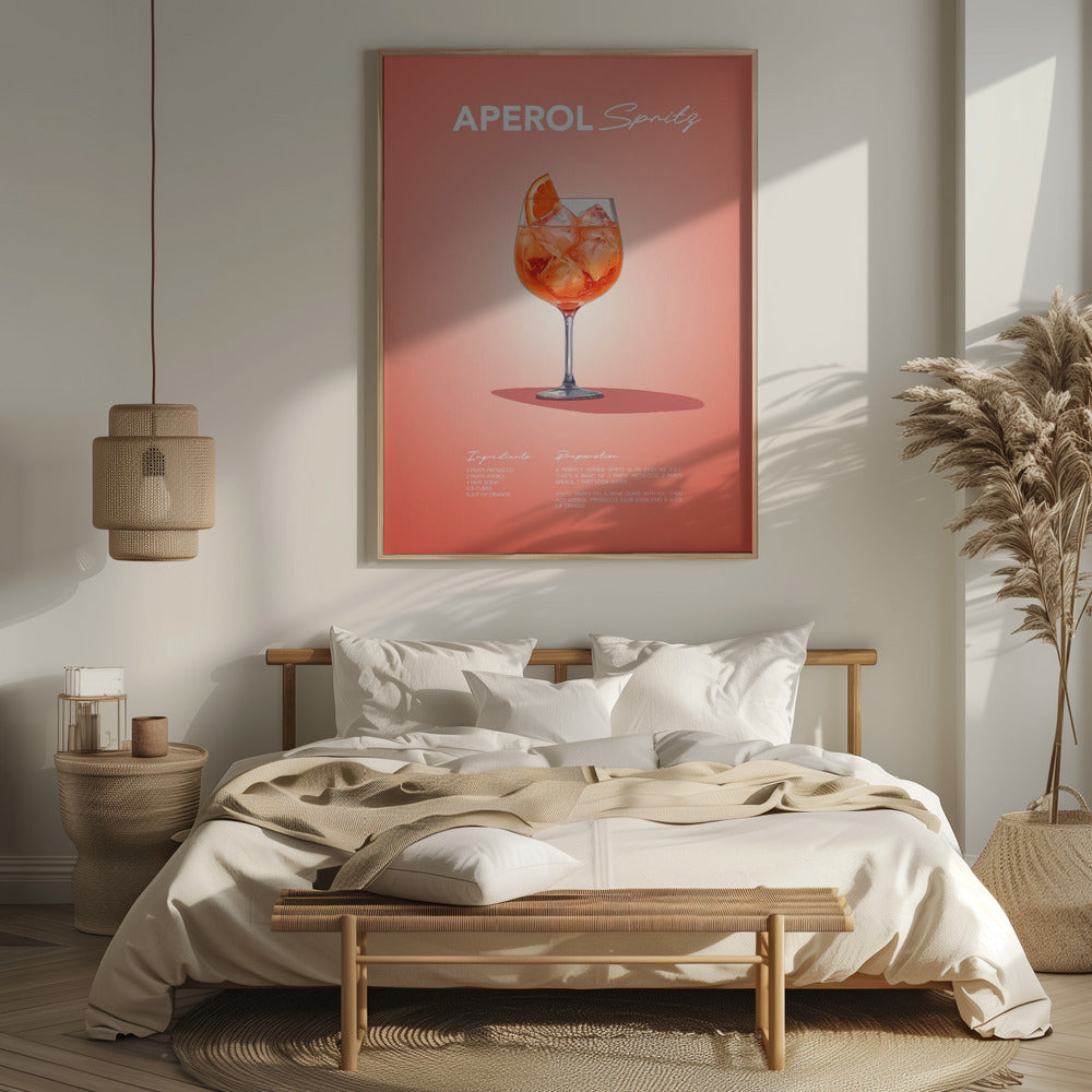 Aperol Spritz Recipe Poster