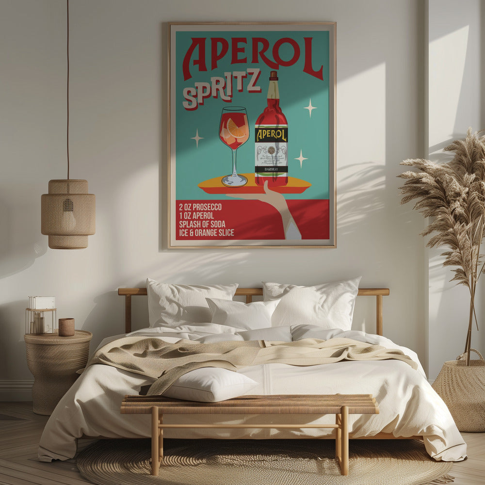 Aperol Spritz Poster