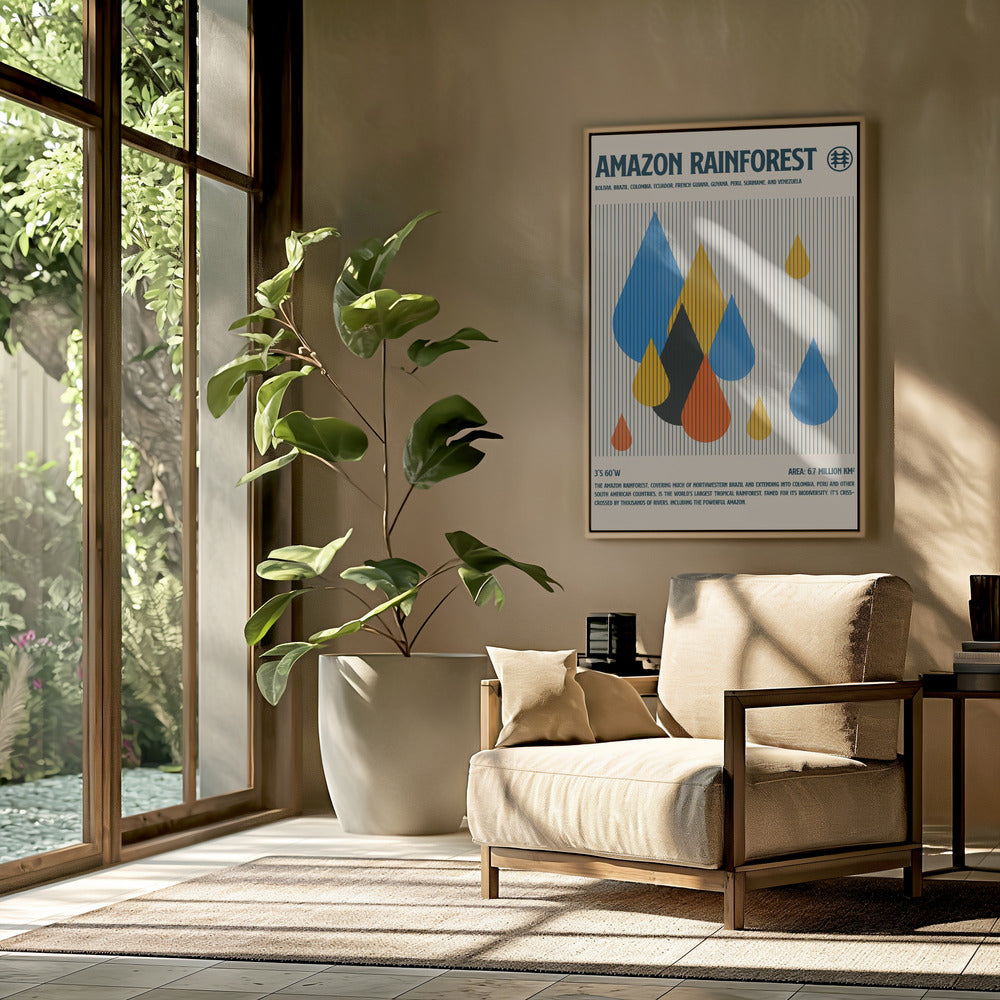 Amazon Rain Forest Poster Poster