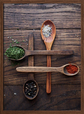 Spices Poster