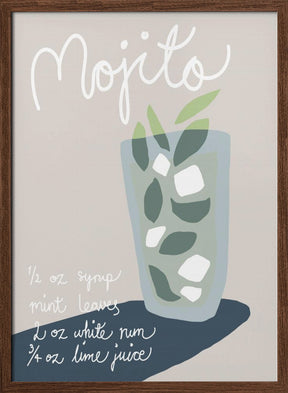 Mojito Poster