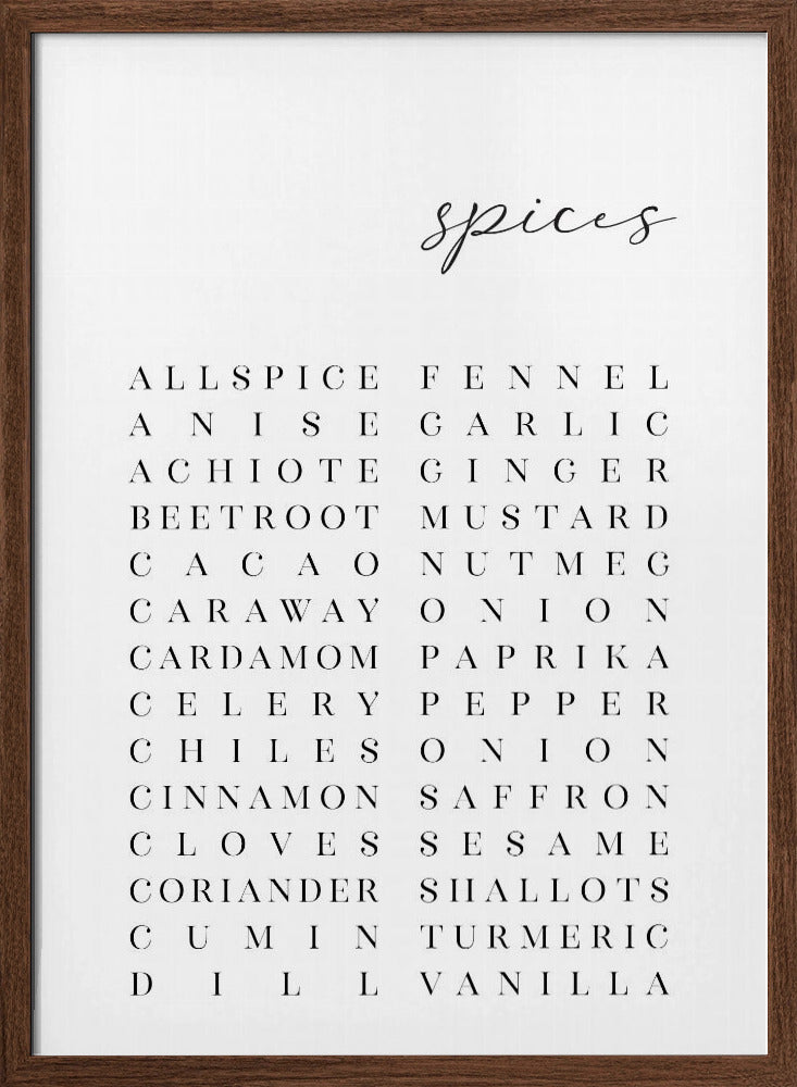 List of spices Poster