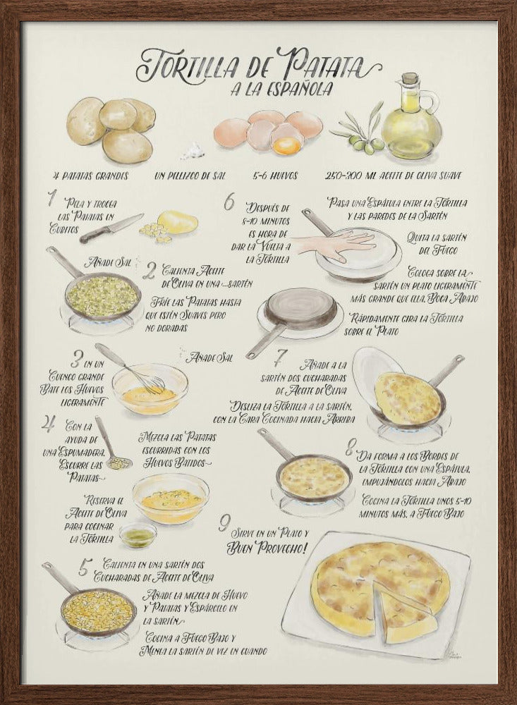 Illustrated recipe of tortilla de patata in Spanish Poster