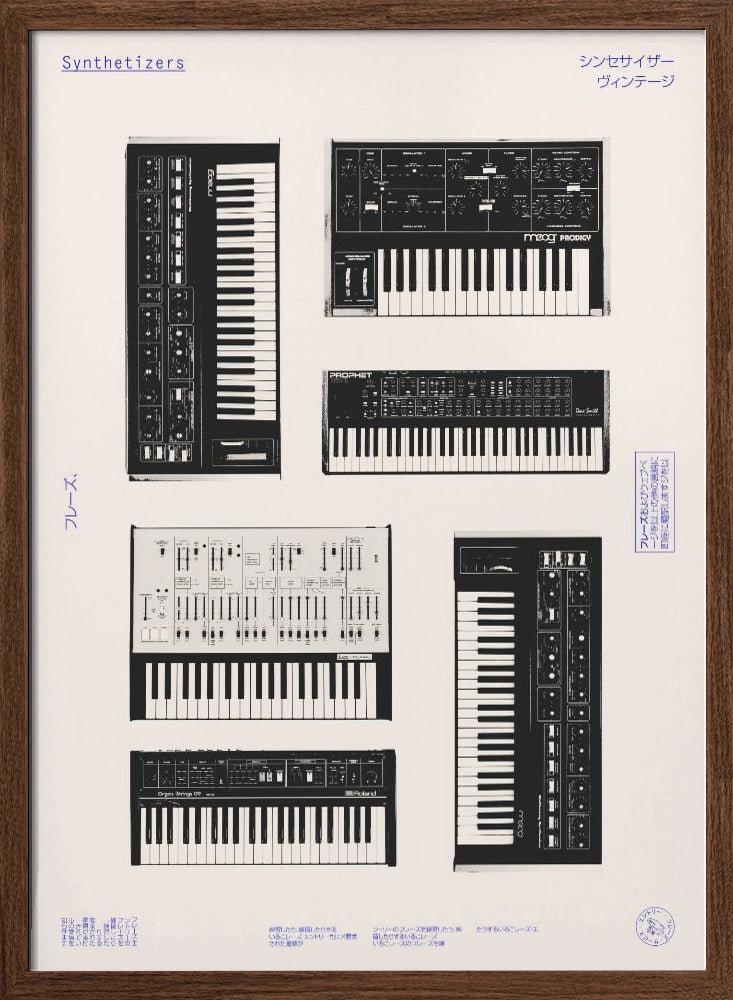 Synthetisers Poster