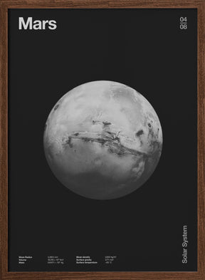 Solar System Mars Poster