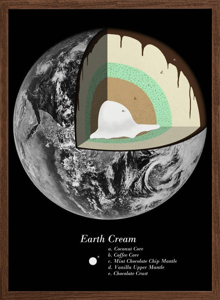 Sweet Earth Poster