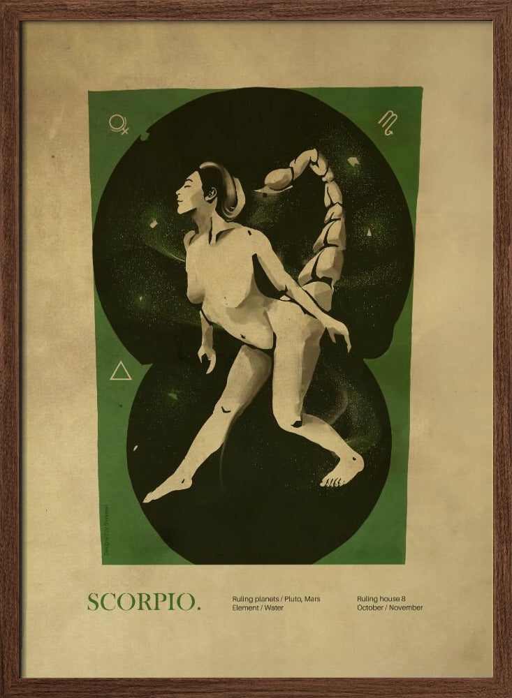 Scorpio print Poster