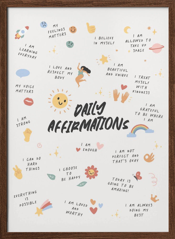 Daily Affirmations No2 Poster