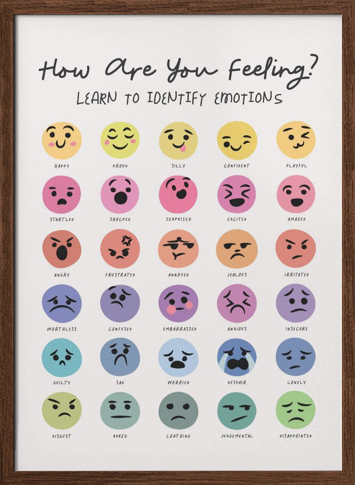 Feeling Chart Poster