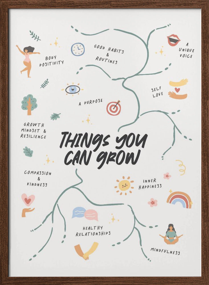 Grow Poster